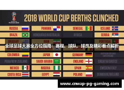 全球足球大赛全方位指南:赛程、球队、球员及精彩看点解析 全球足球大赛全方位指南:赛程、球队、球员及精彩看点解析