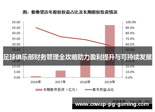 足球俱乐部财务管理全攻略助力盈利提升与可持续发展