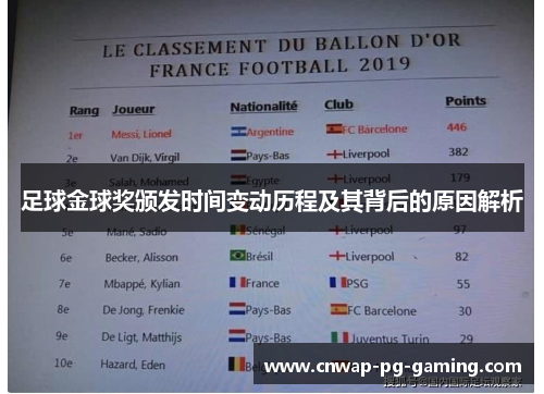 足球金球奖颁发时间变动历程及其背后的原因解析 足球金球奖颁发时间变动历程及其背后的原因解析