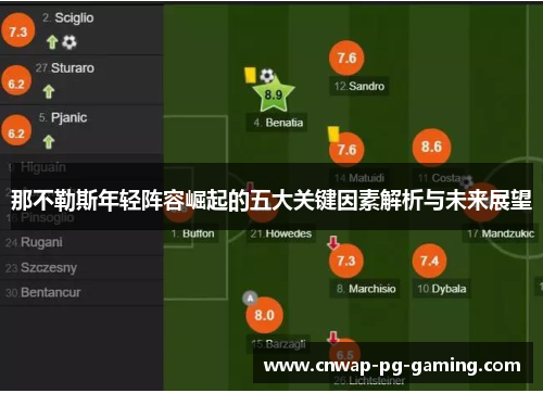 那不勒斯年轻阵容崛起的五大关键因素解析与未来展望