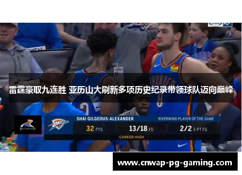 雷霆豪取九连胜 亚历山大刷新多项历史纪录带领球队迈向巅峰 雷霆豪取九连胜 亚历山大刷新多项历史纪录带领球队迈向巅峰