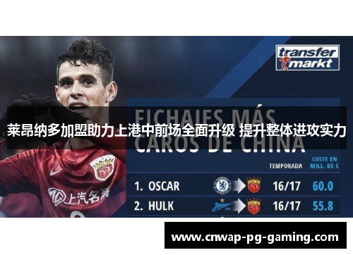 莱昂纳多加盟助力上港中前场全面升级 提升整体进攻实力 莱昂纳多加盟助力上港中前场全面升级 提升整体进攻实力