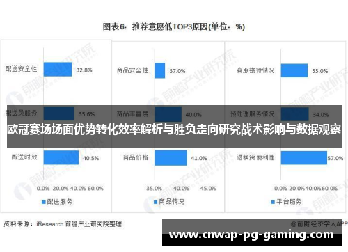 欧冠赛场场面优势转化效率解析与胜负走向研究战术影响与数据观察