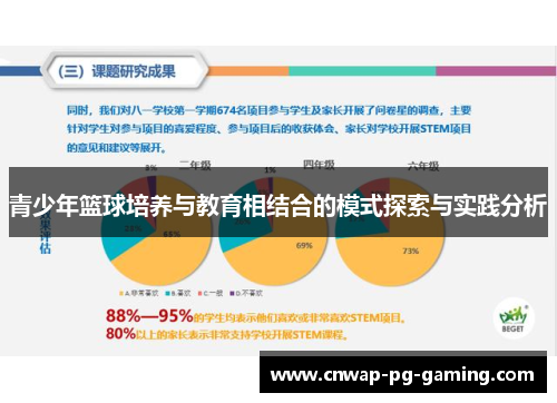 青少年篮球培养与教育相结合的模式探索与实践分析 青少年篮球培养与教育相结合的模式探索与实践分析